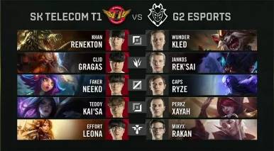 解说预测WBG vs LNG冒泡赛赛果：仅毛毛一人认为LNG将取胜